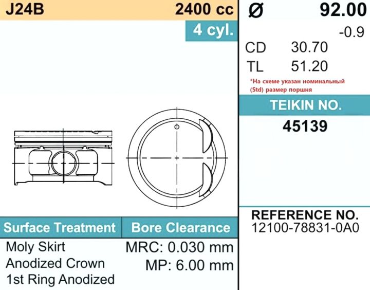 Поршни (4шт) 45139-050 TEIKIN Поршни (4шт) 45139-050 TEIKIN